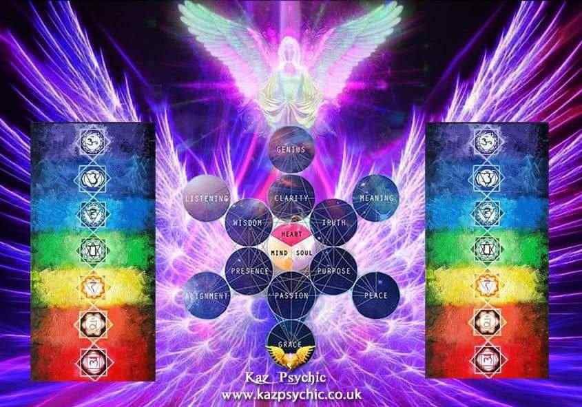 Soul Alignment 845 x 591-min